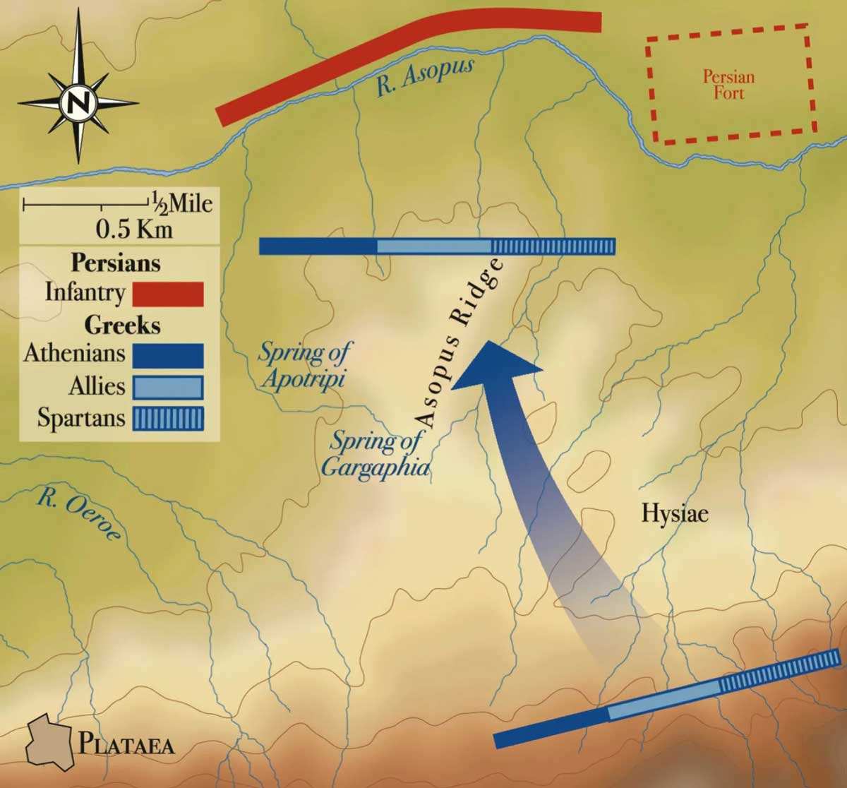 battle plataea persians greeks
