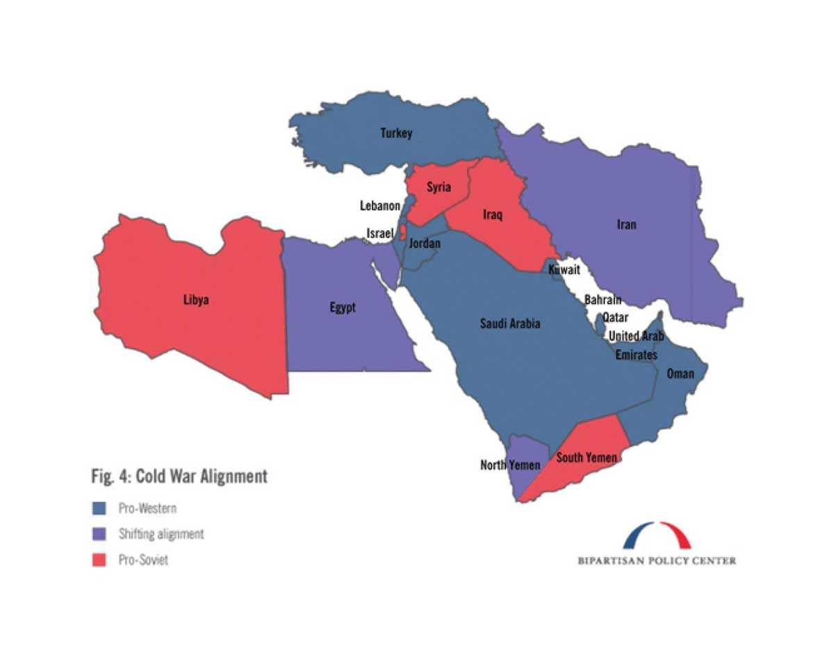 middle east cold war map