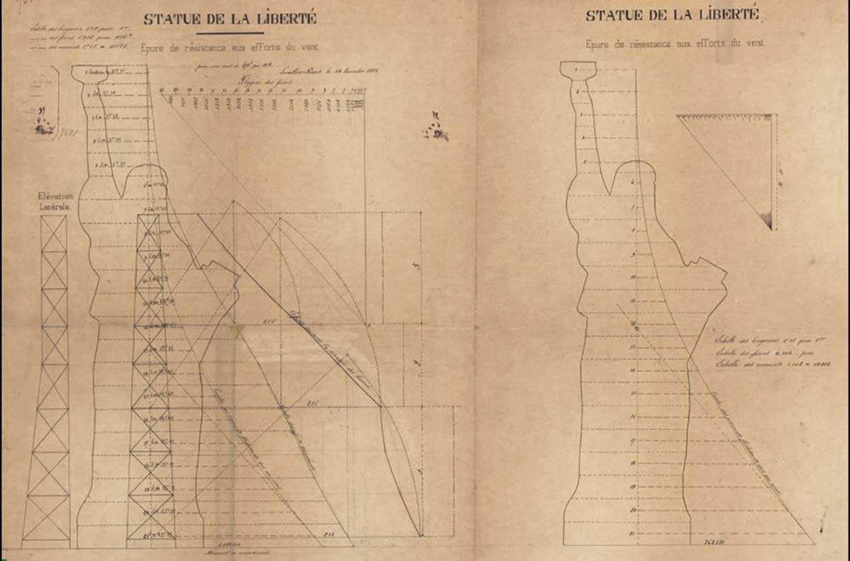 gustave eiffel statue of liberty sketches